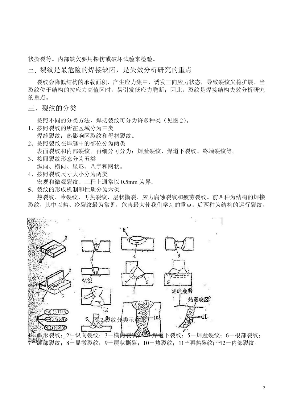 焊工中级班培训材料之4(热、冷裂纹)_第2页
