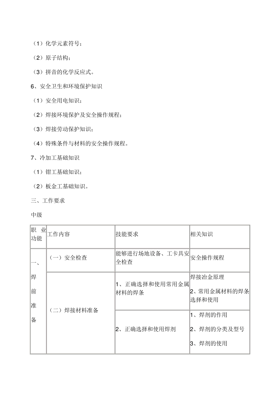 焊工国家职业标准_第3页