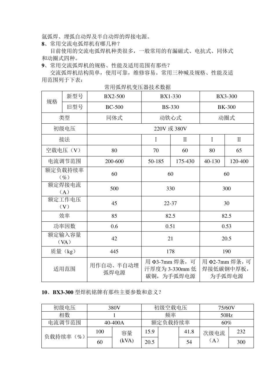 焊工应知应会_第2页