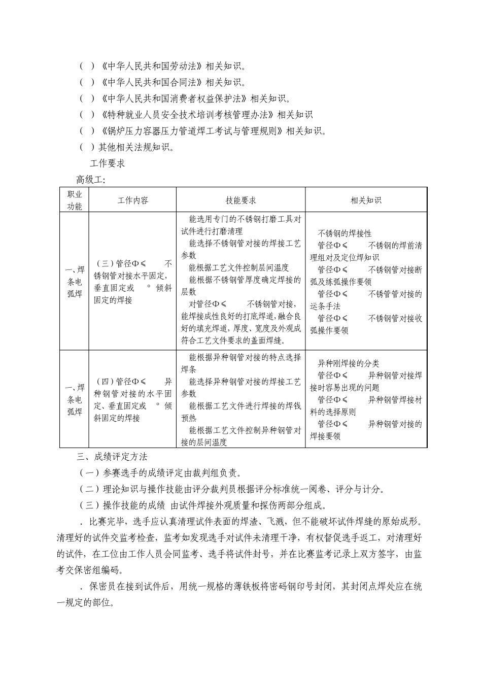 焊工技能比赛安排及方法_第3页