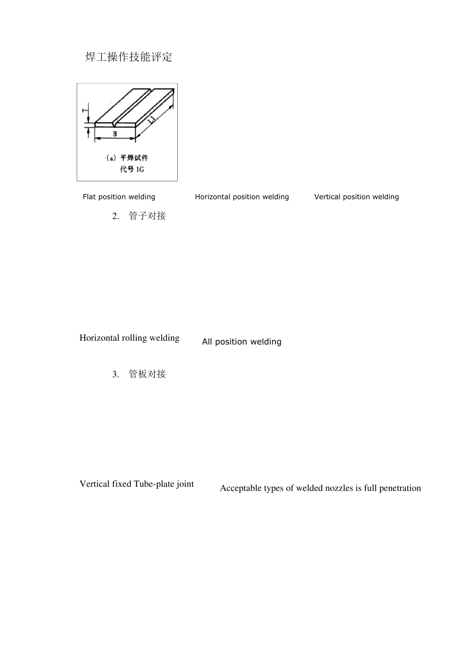 焊工操作技能评定_第2页