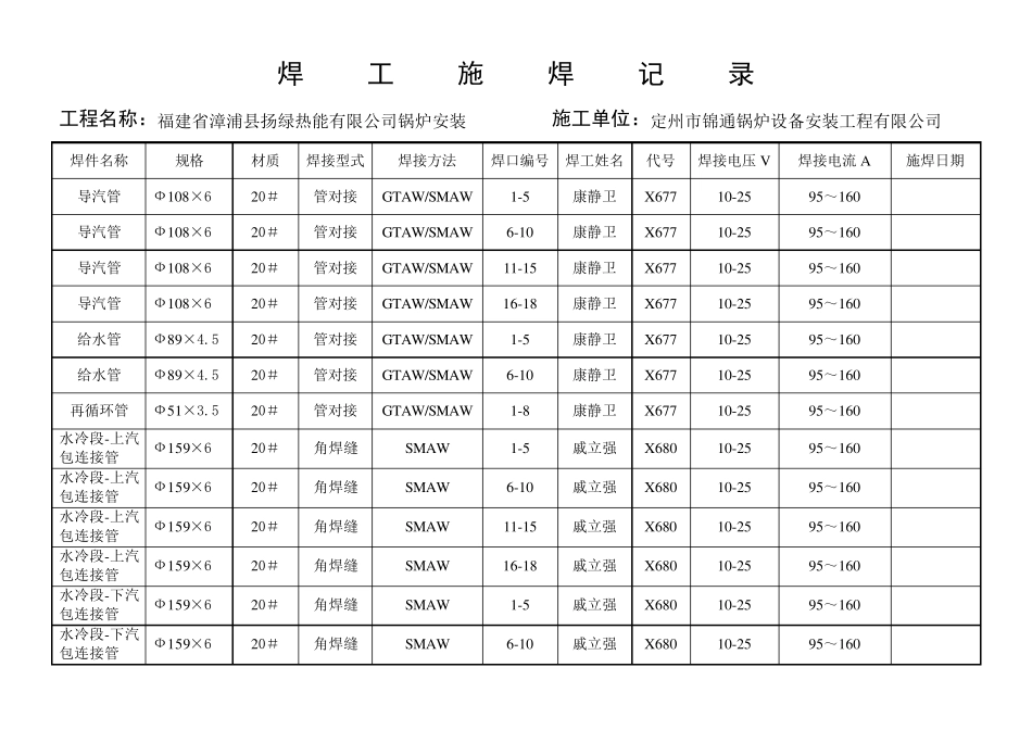 焊工施焊记录_第2页