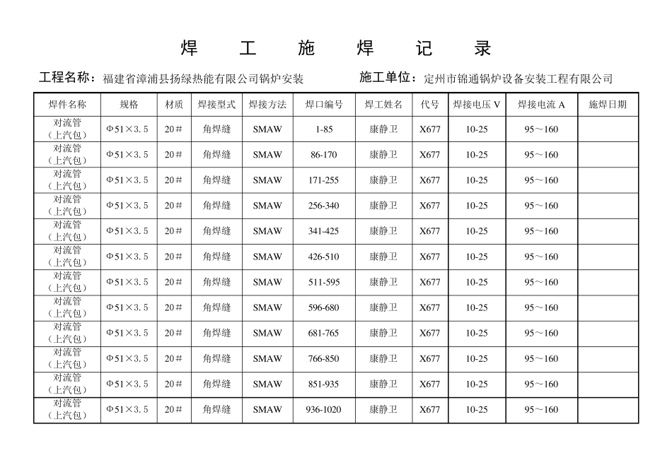 焊工施焊记录_第3页
