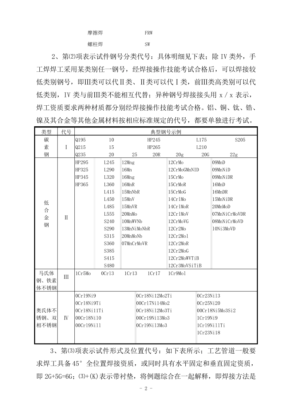焊工资质管理知识_第2页