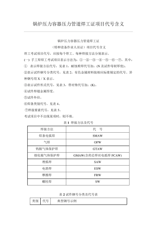 焊工项目代号释义