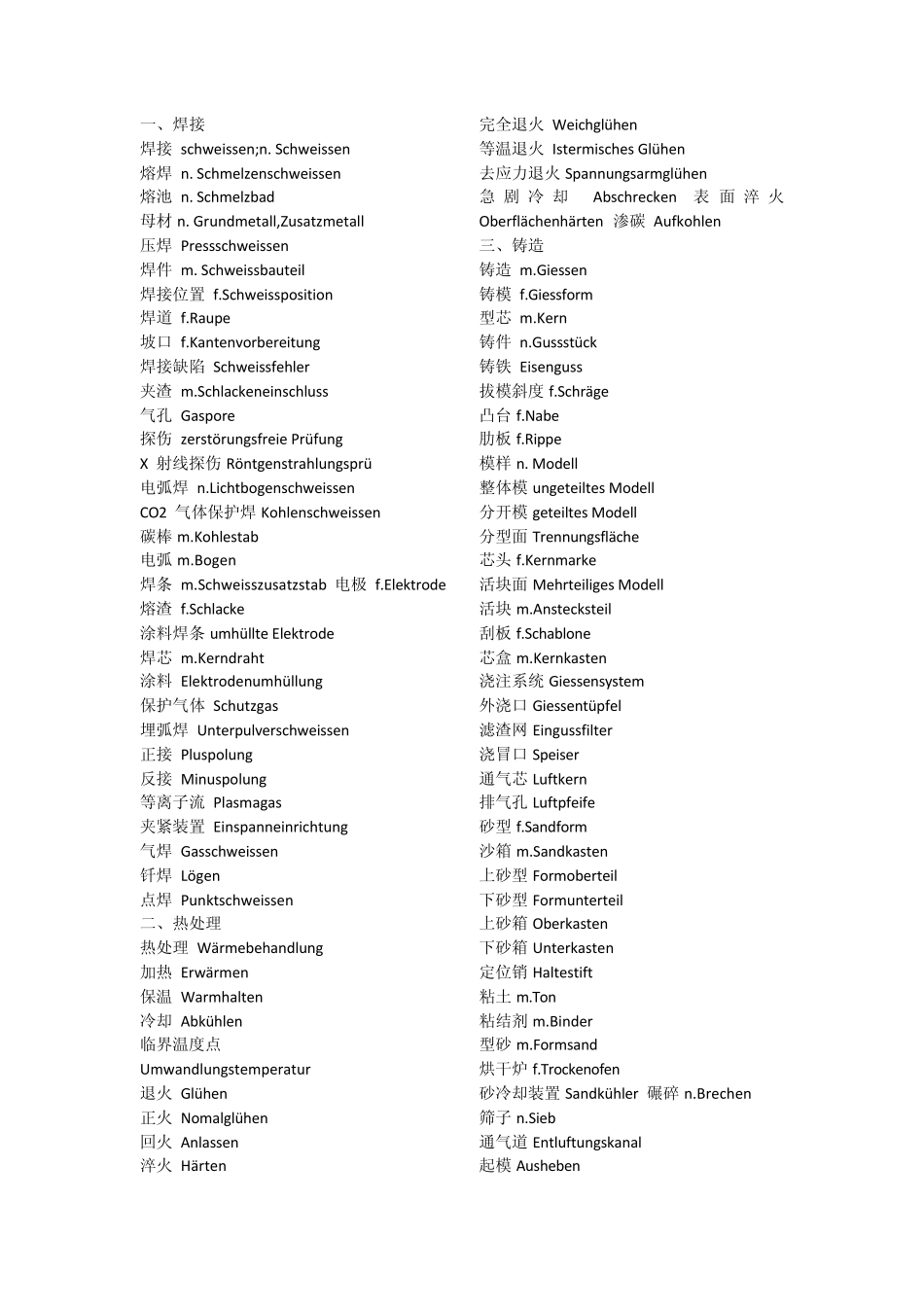 焊接、热处理、铸造、机械、力学、工程、材料、机加工德语词汇汇总_第1页