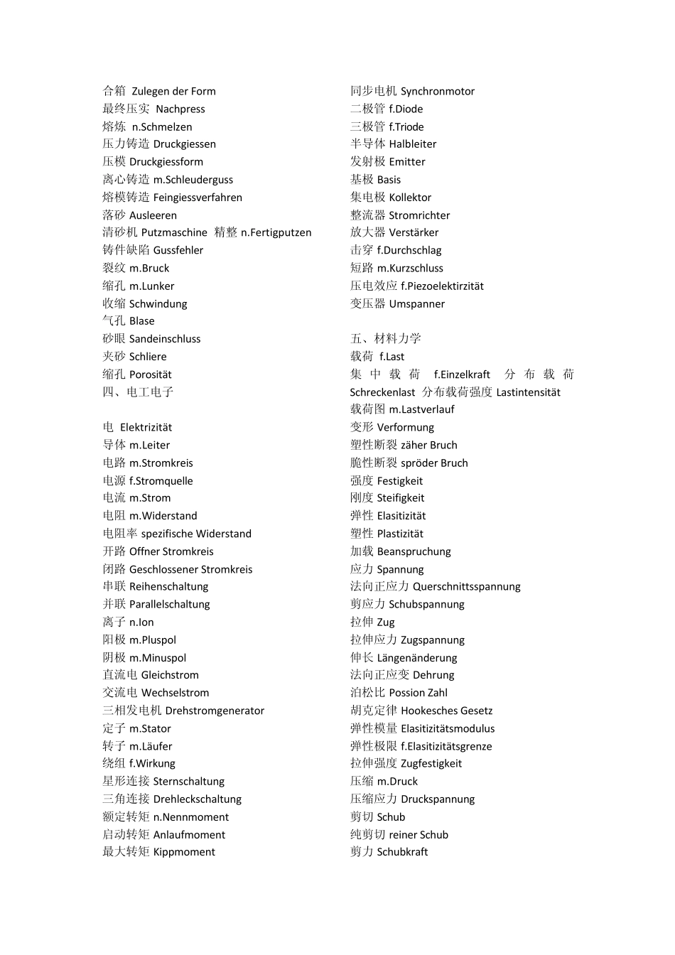 焊接、热处理、铸造、机械、力学、工程、材料、机加工德语词汇汇总_第2页