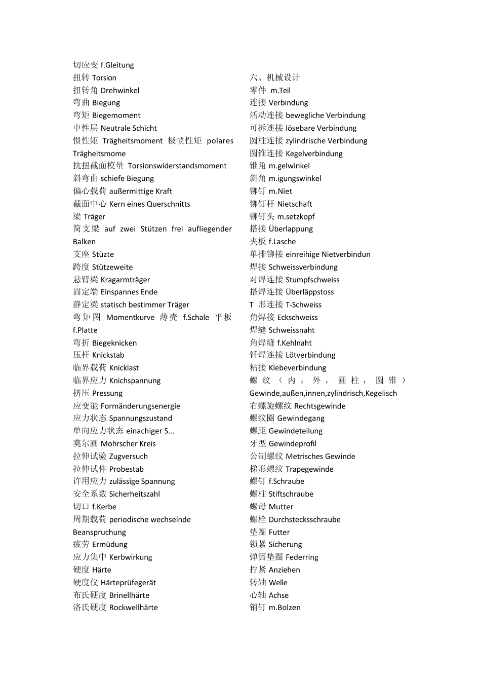 焊接、热处理、铸造、机械、力学、工程、材料、机加工德语词汇汇总_第3页