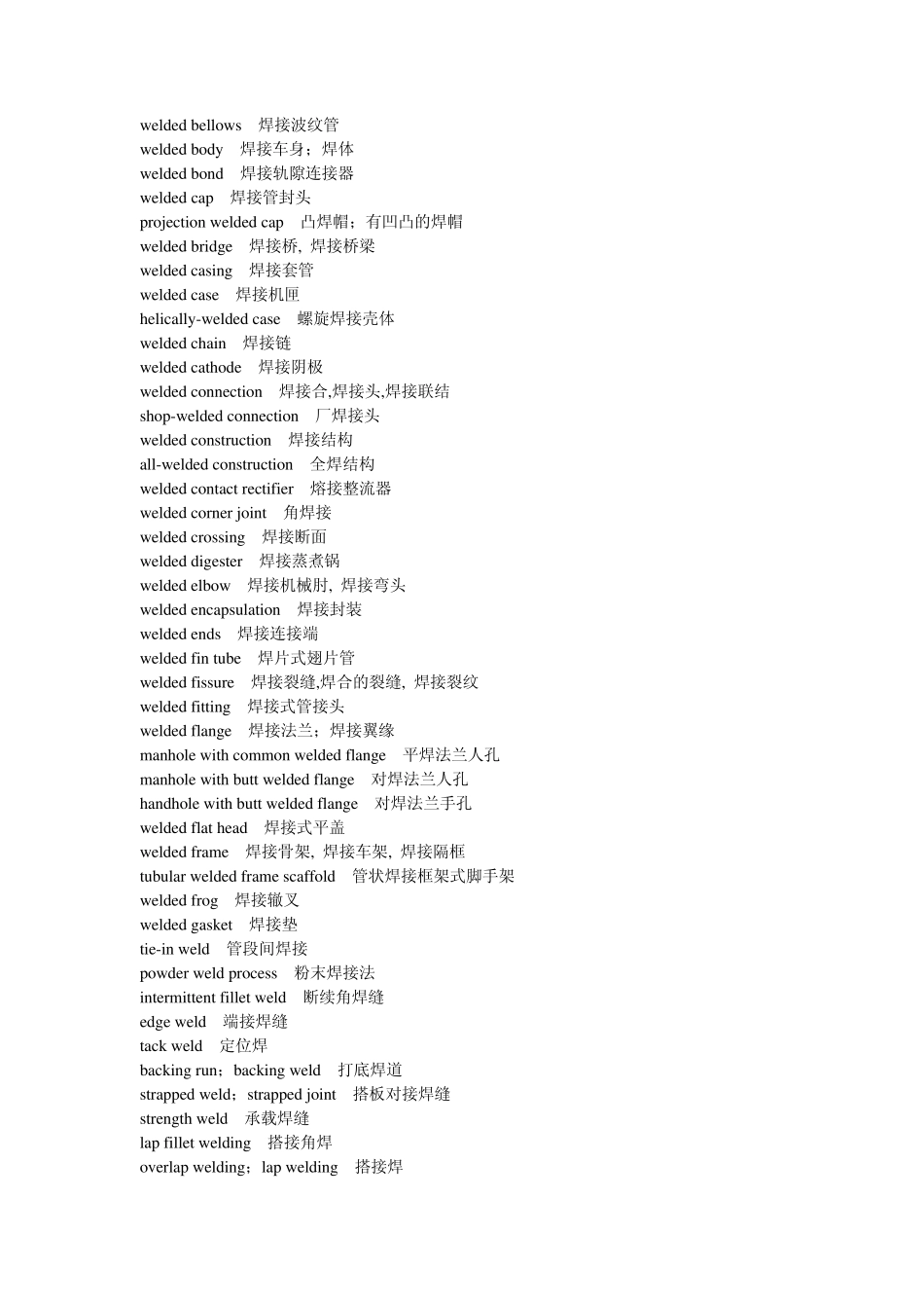 焊接专业网焊接英汉词典_第2页