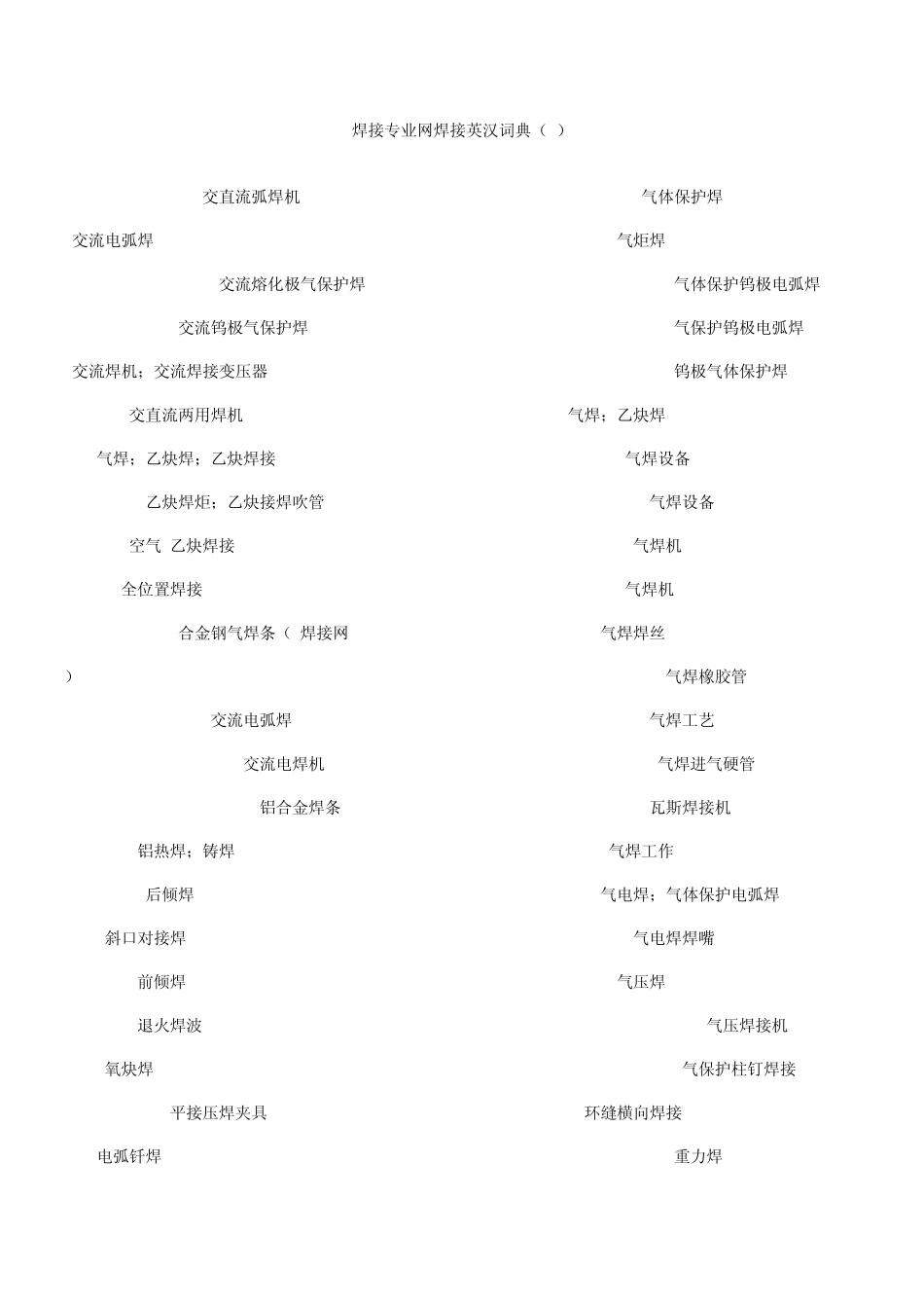 焊接专业网焊接英汉词典2_第1页