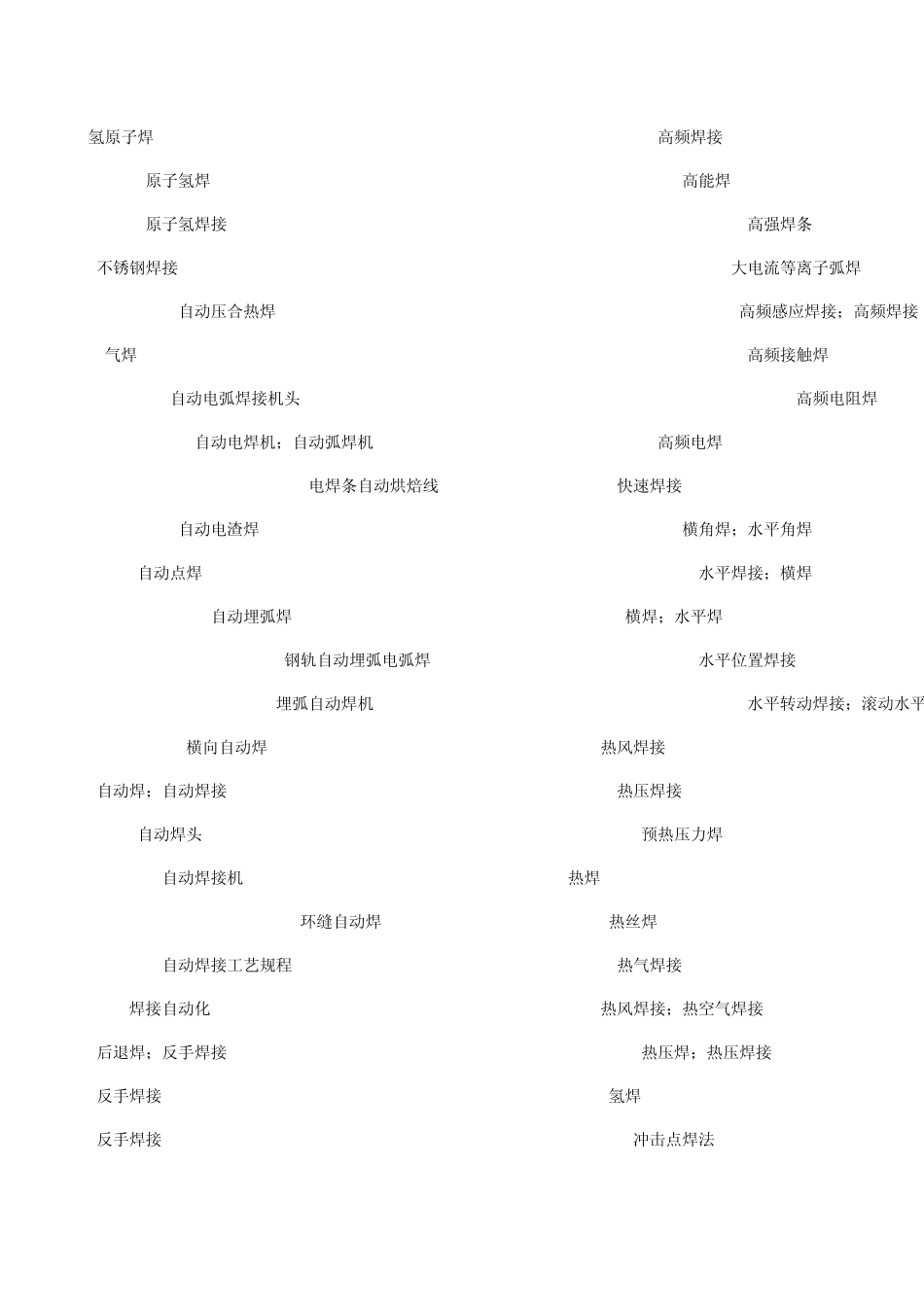 焊接专业网焊接英汉词典2_第3页