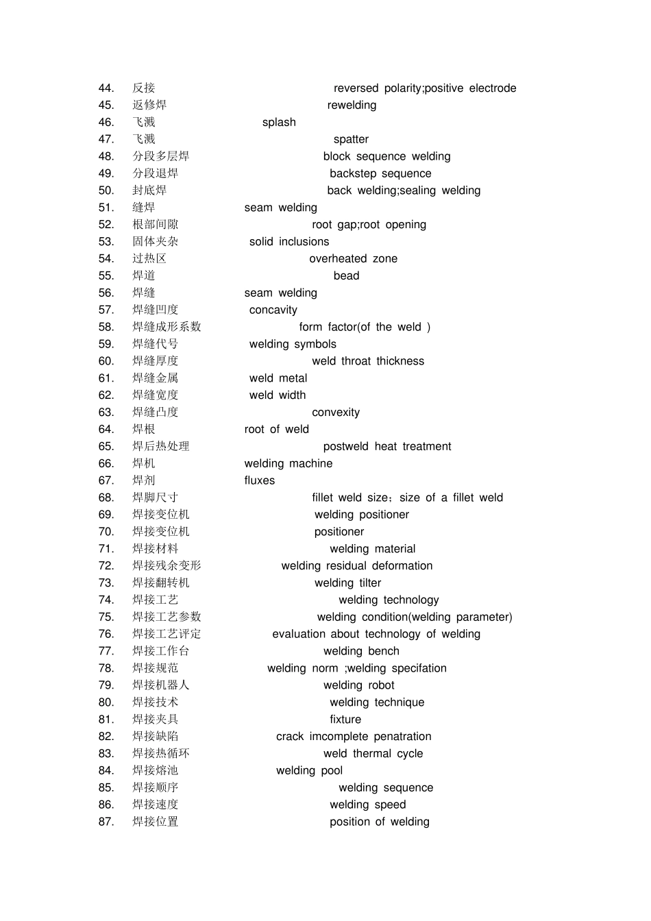 焊接专业英语词汇学习汇总_第2页