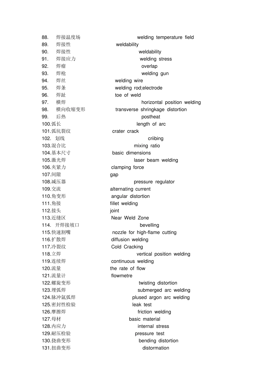 焊接专业英语词汇学习汇总_第3页