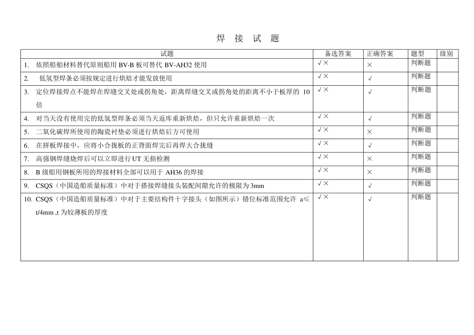 焊接专业试题_第1页
