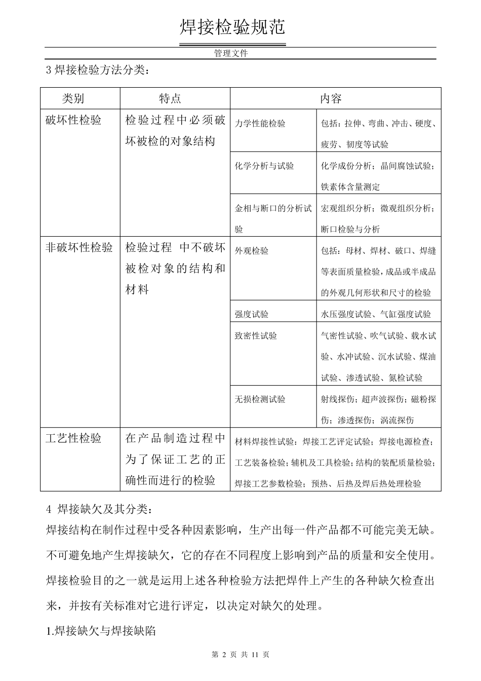 焊接件检验规程_第2页
