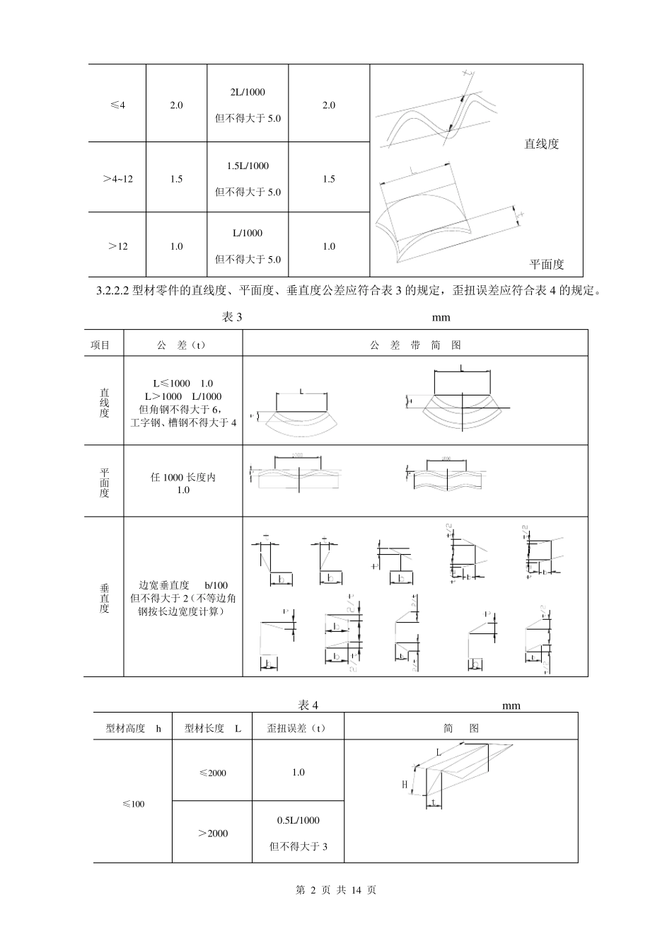 焊接件通用技术规范_第2页