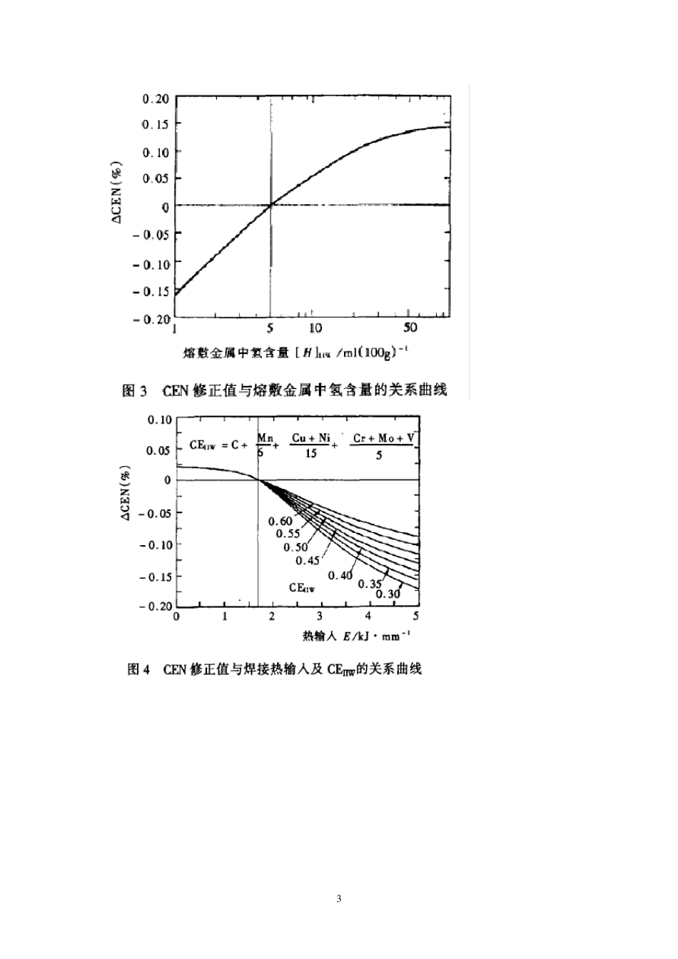 焊接公式及实验_第3页