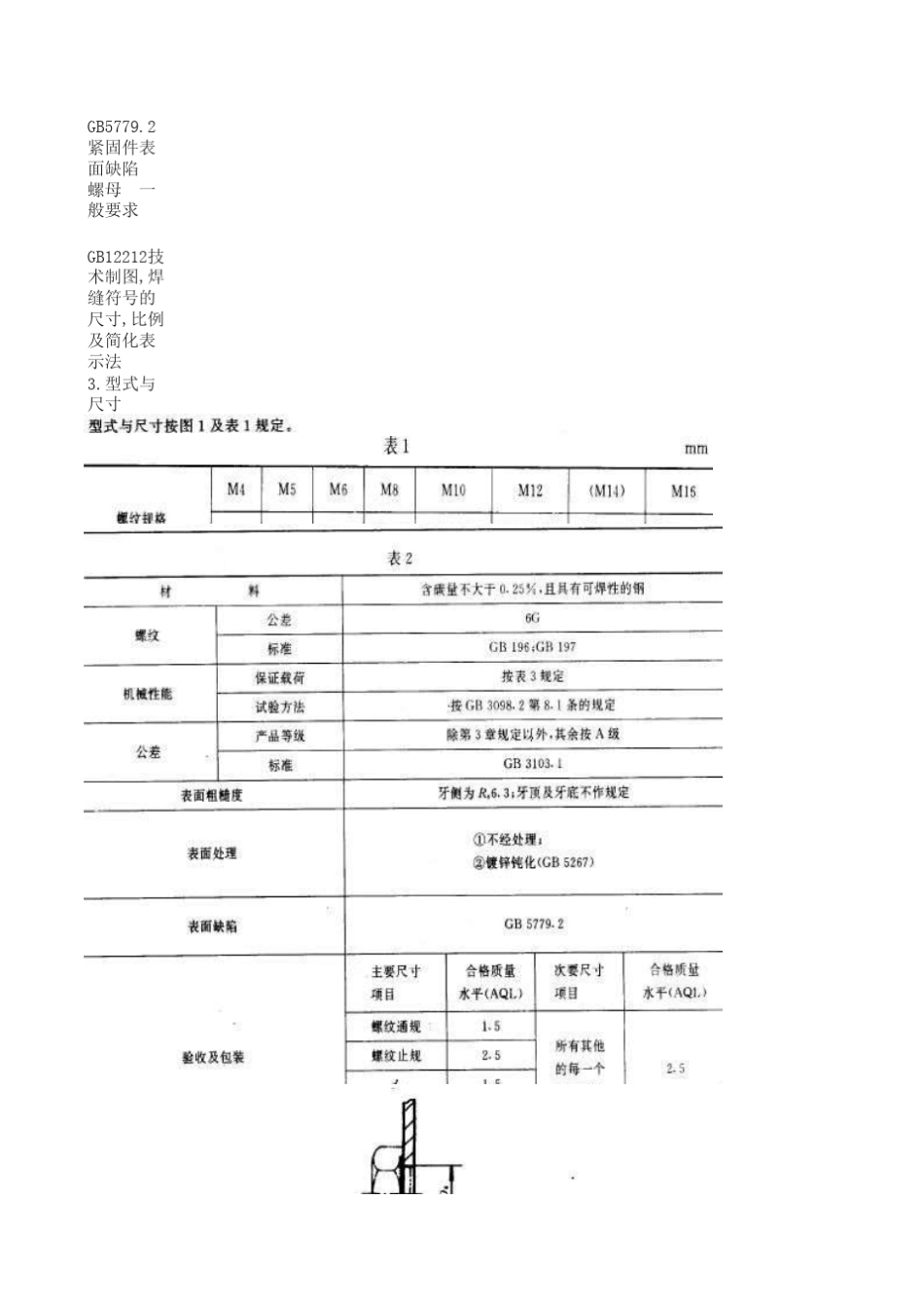 焊接六角螺母_第2页