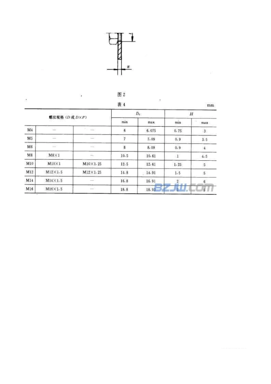 焊接六角螺母_第3页