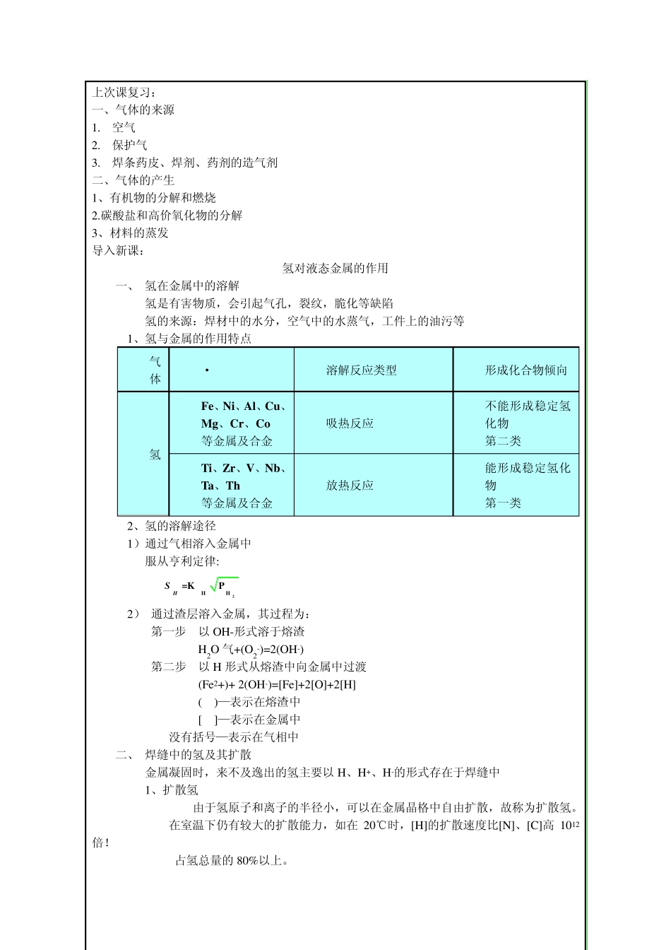 焊接冶金学教案_第2页