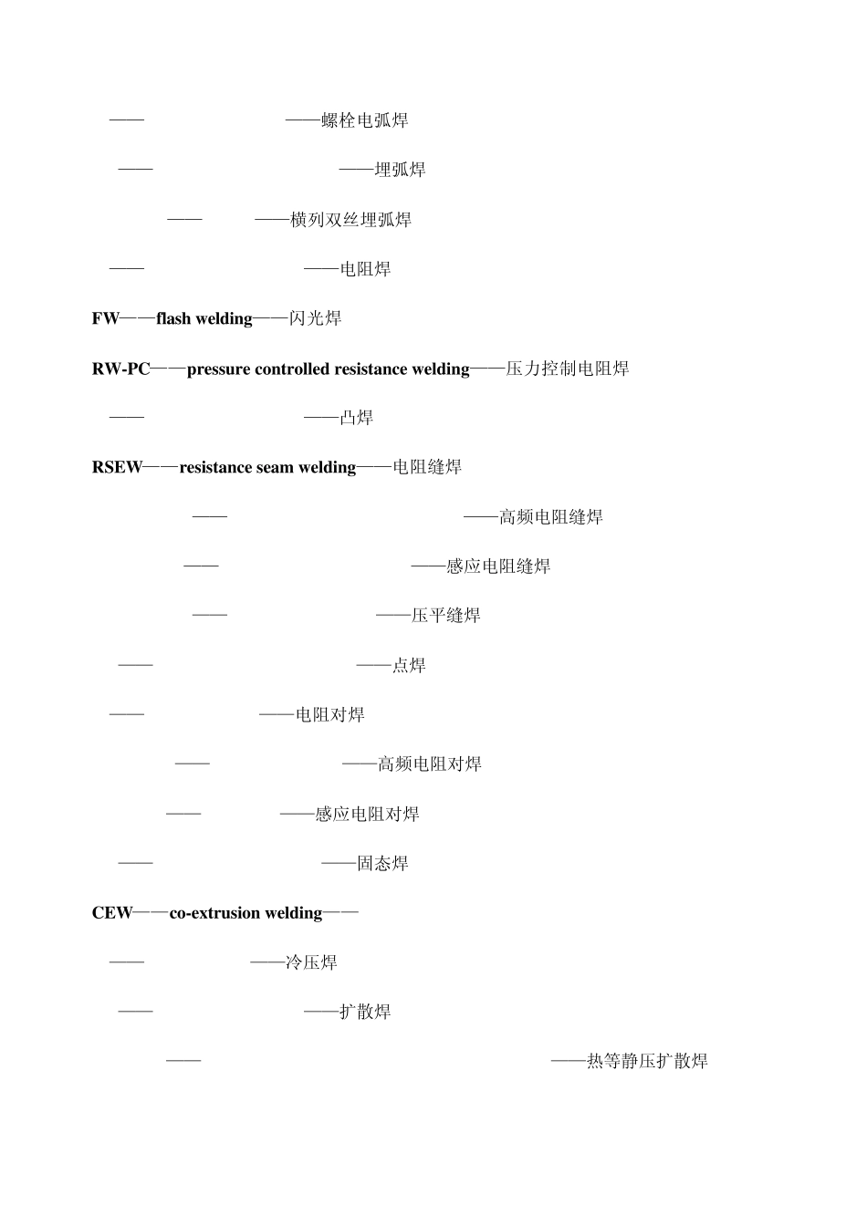 焊接及相关工艺英文缩写_第2页