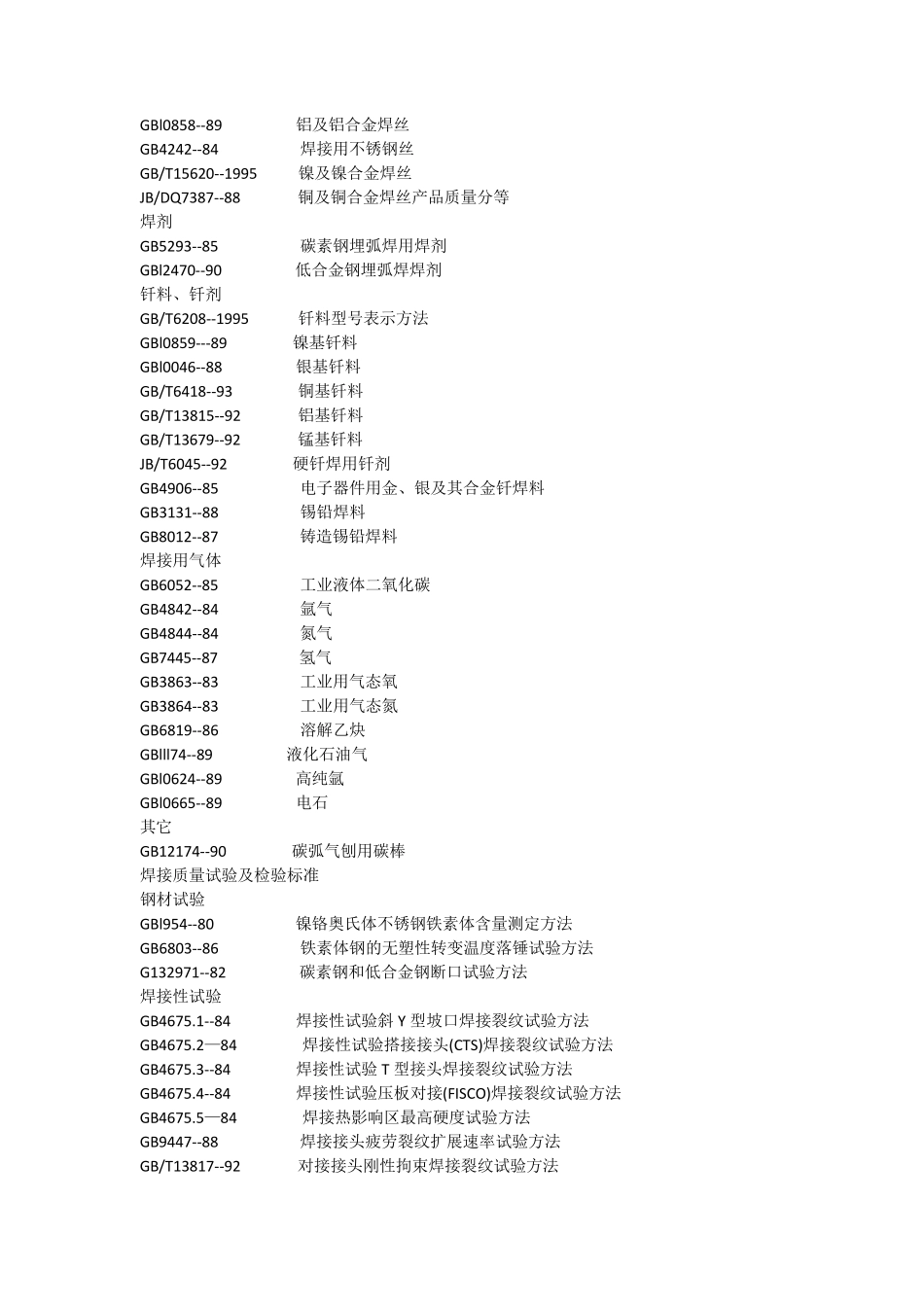 焊接国家标准总汇_第2页