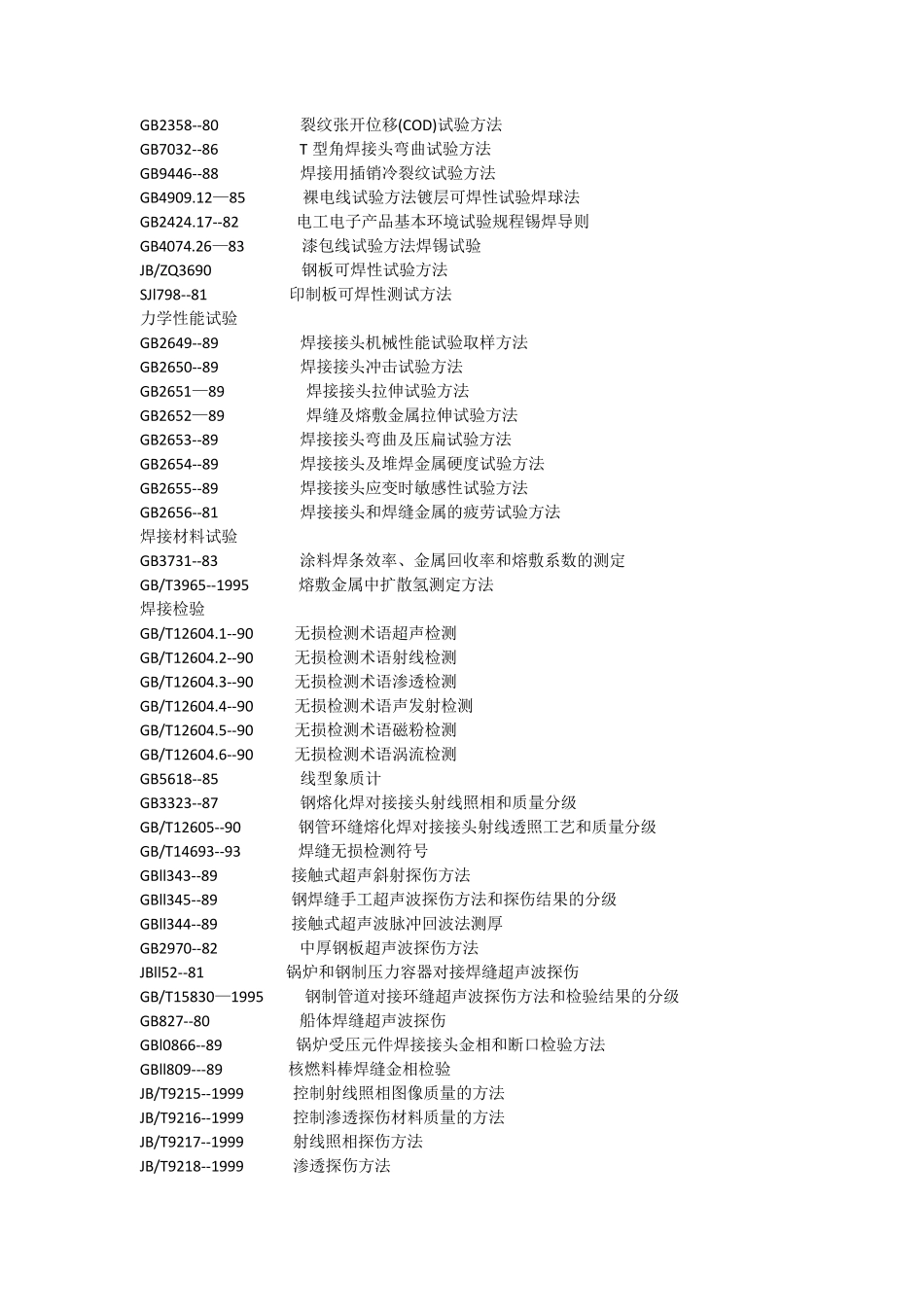 焊接国家标准总汇_第3页