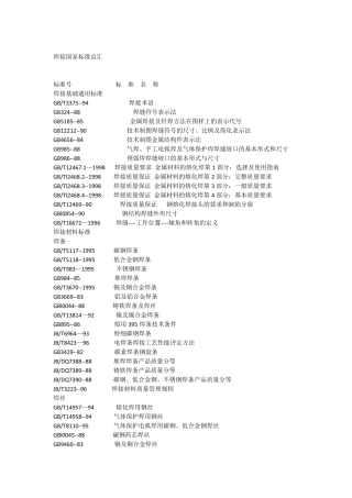 焊接国家标准总汇