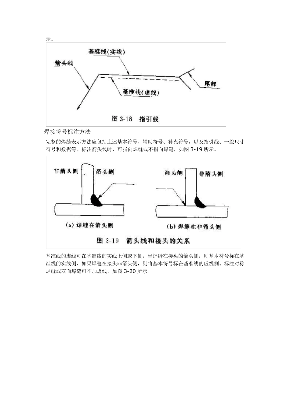焊接图纸符号标注图解示例0_第2页