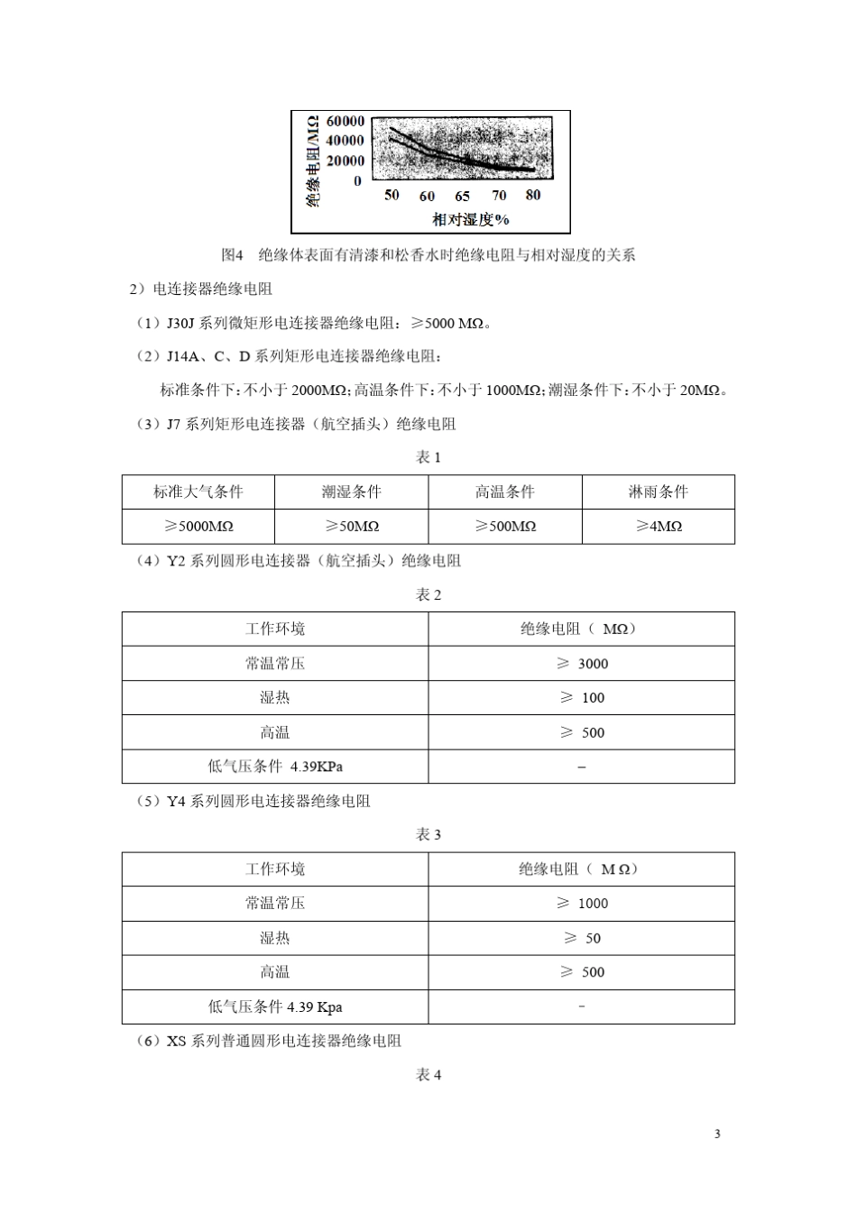 焊接型多芯低频电缆组件测试检验要求_第3页