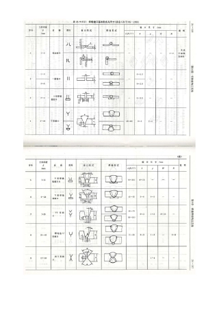 焊接坡口基本形式及尺寸