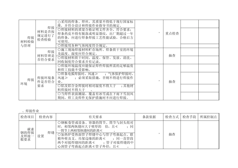 焊接工程监理检查提纲_第2页
