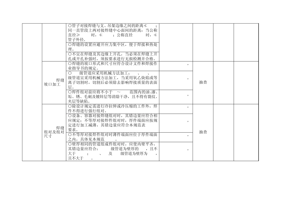 焊接工程监理检查提纲_第3页