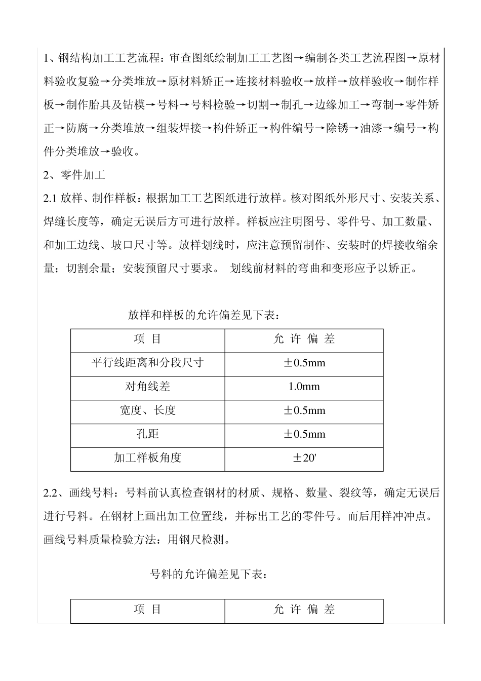 焊接工艺作业指导书编制规则_第2页