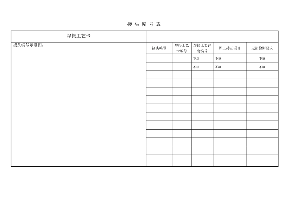 焊接工艺卡模板1_第3页