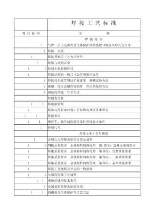 焊接工艺标准xls
