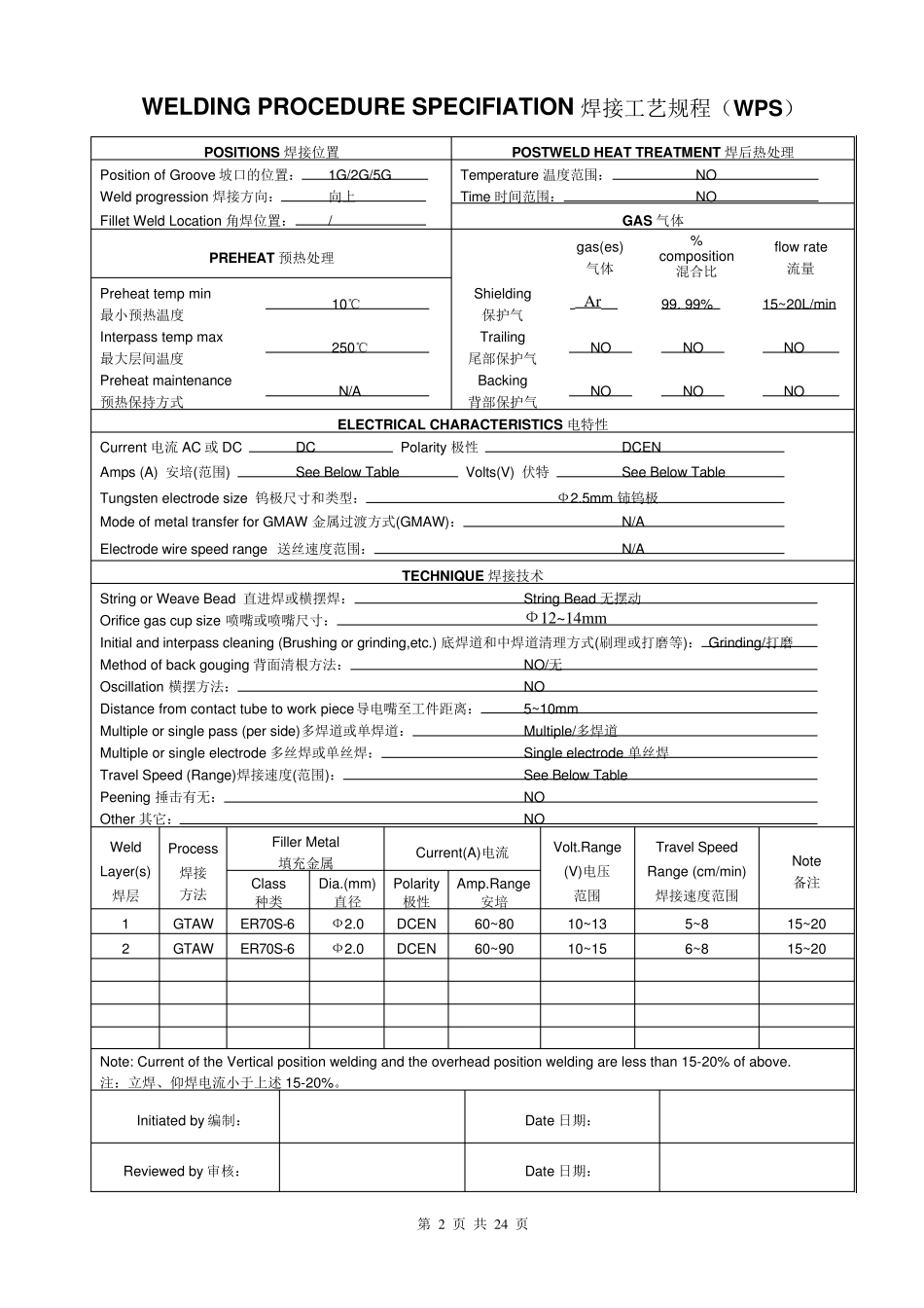 焊接工艺规程(WPS)_第2页