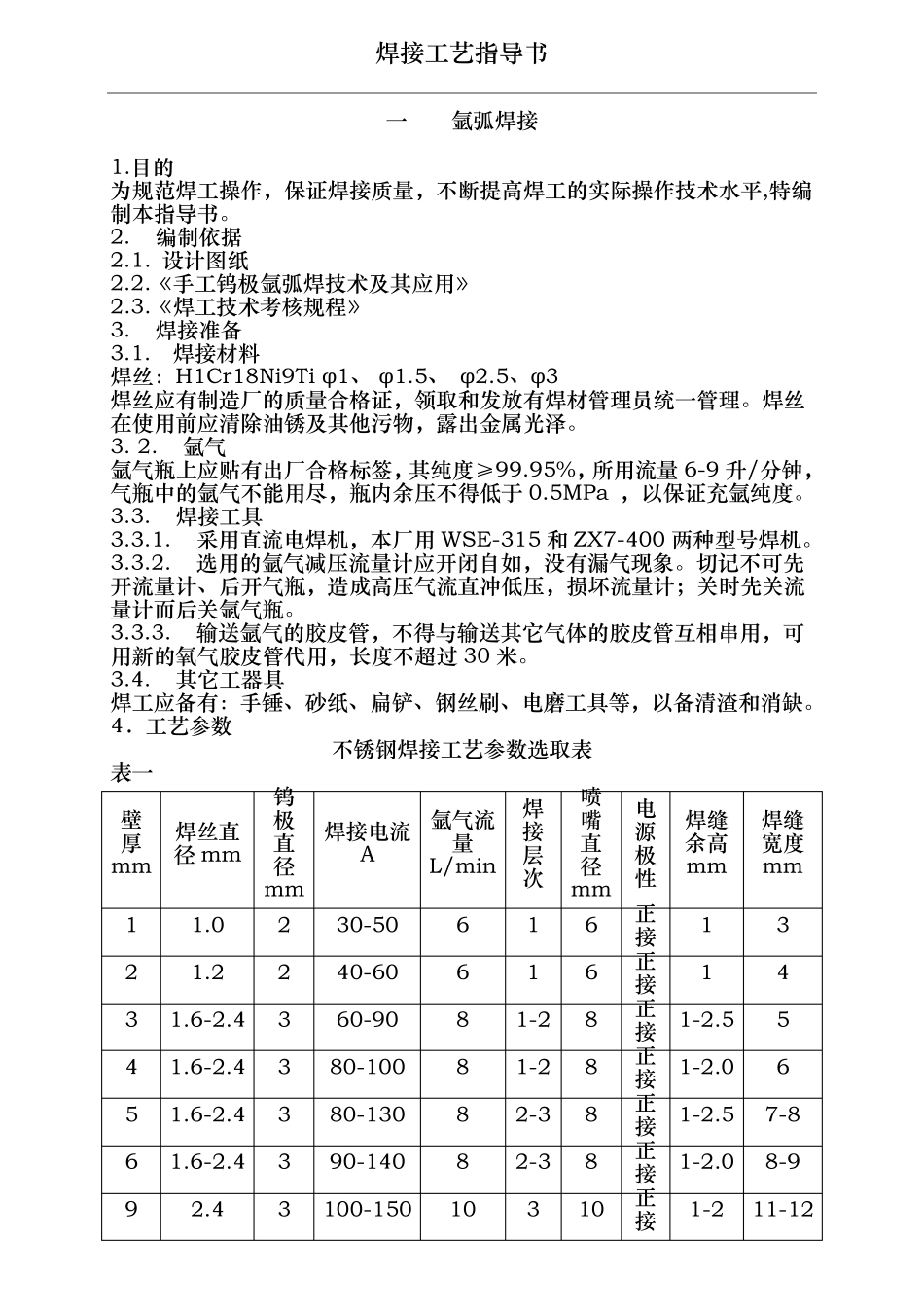 焊接工艺要求_第1页