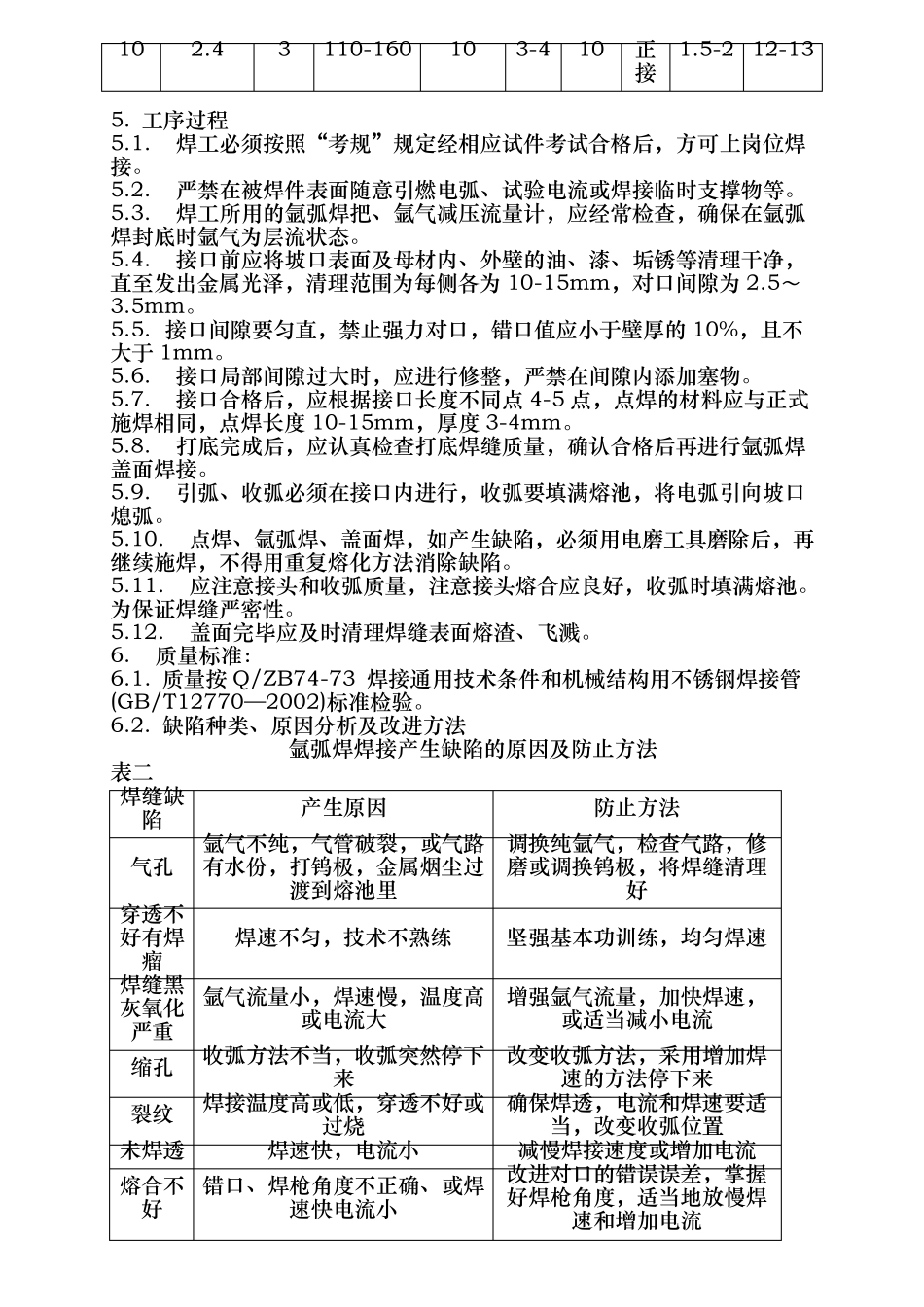焊接工艺要求_第2页