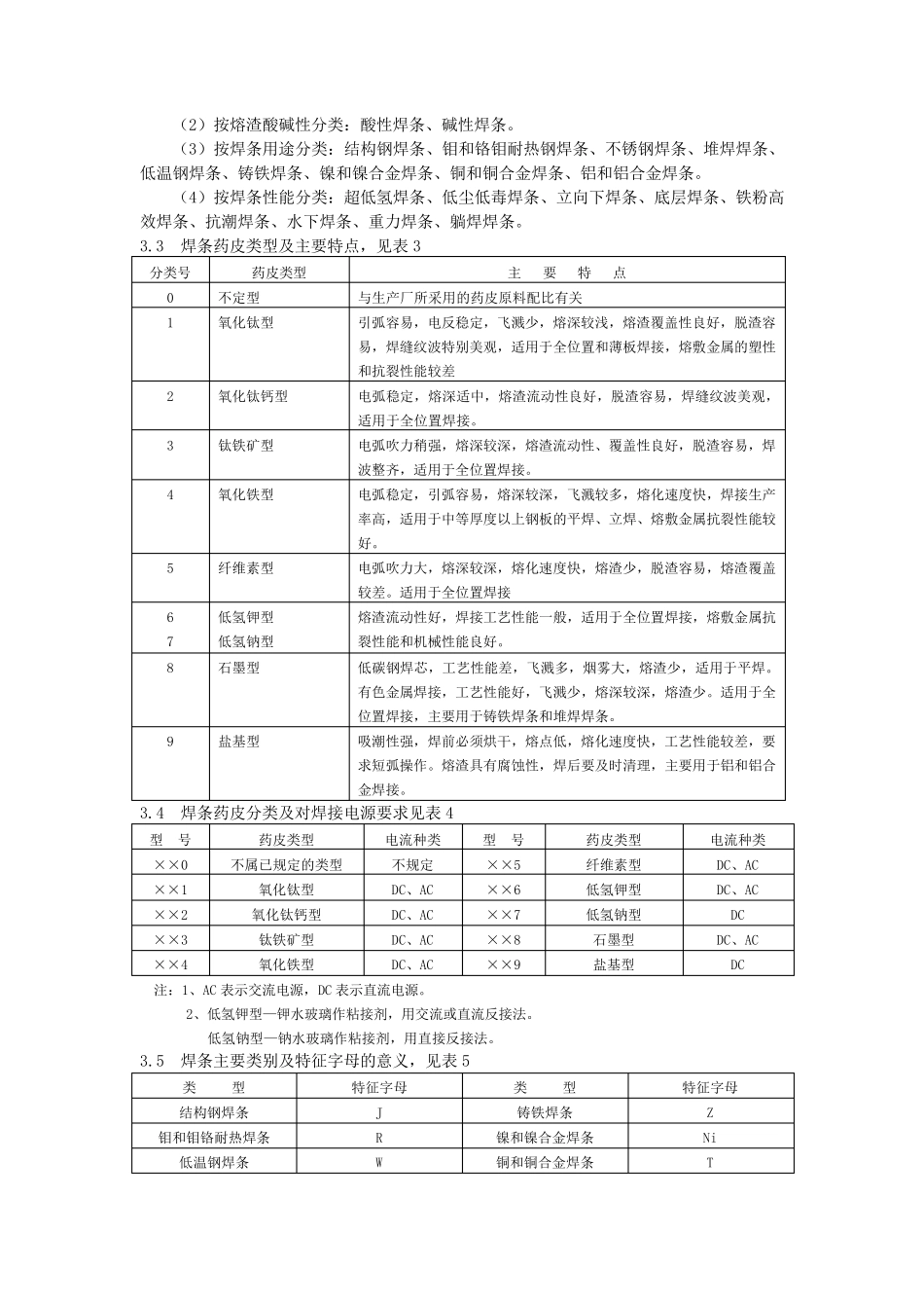 焊接工艺规程完整_第3页
