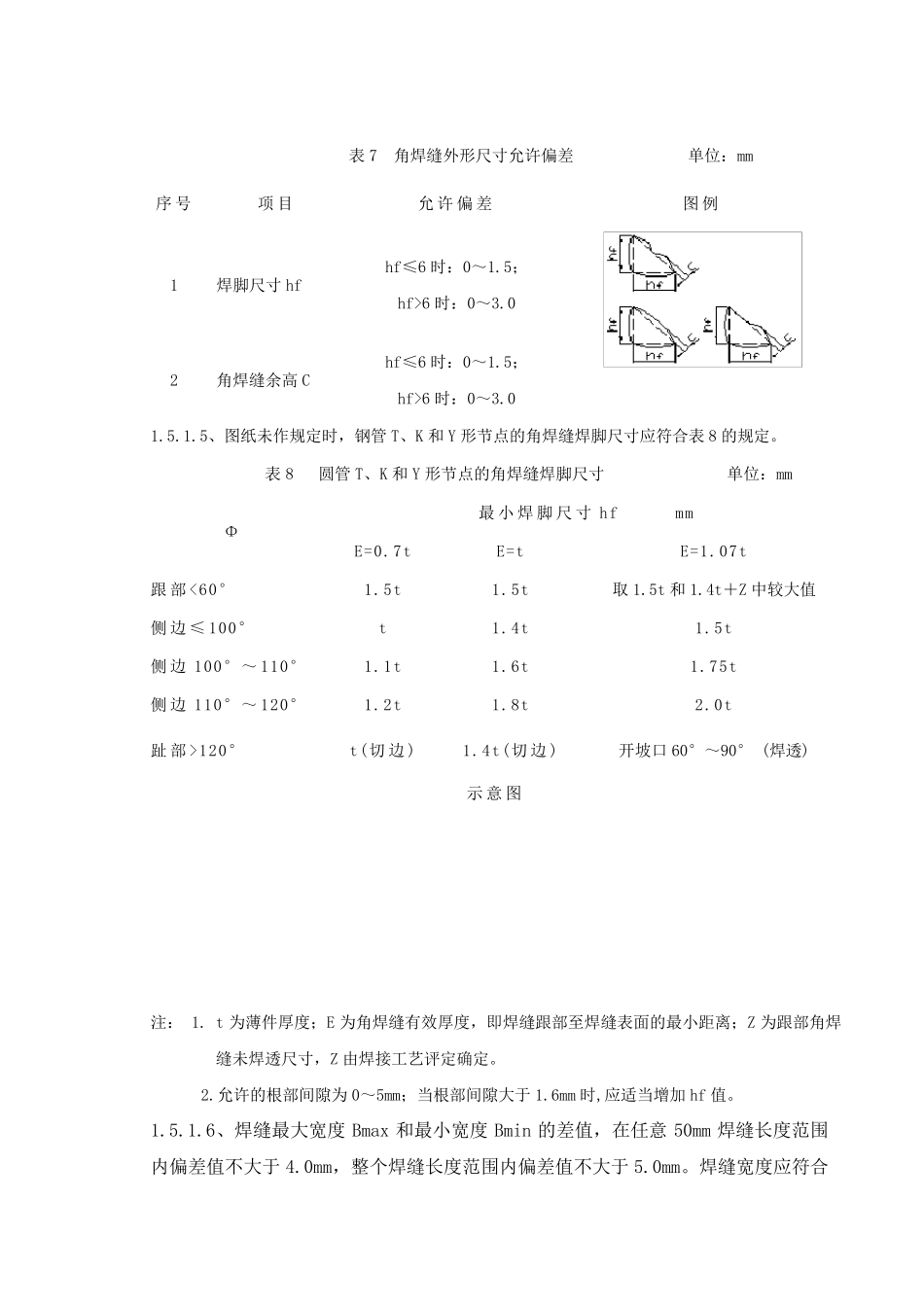 焊接工艺规程要求及焊接检验_第3页