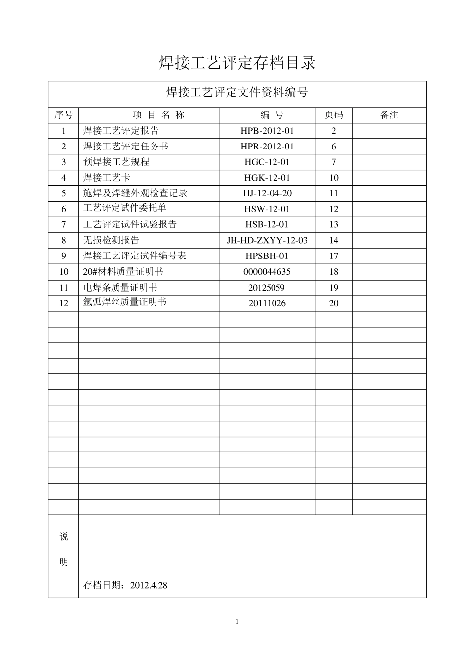 焊接工艺评定报告1_第2页