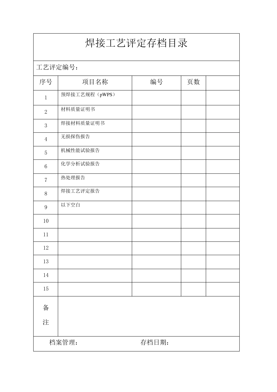 焊接工艺评定报告模板_第2页