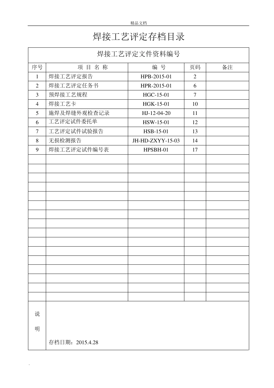 焊接工艺评定报告范本_第2页