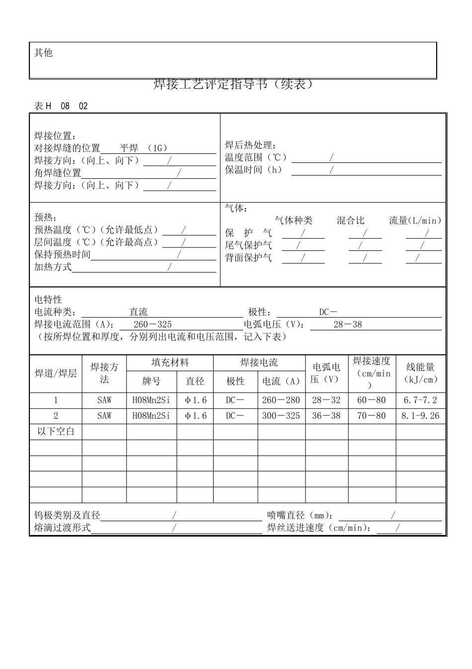 焊接工艺评定指导书示例_第2页