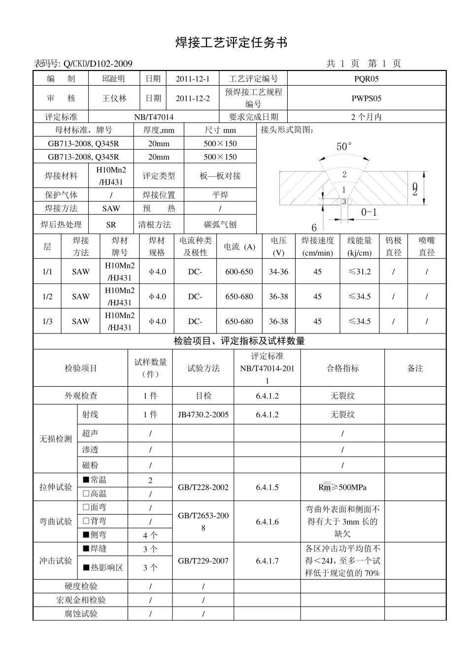 焊接工艺评定方法PQR05SAW20mmQ345R_第2页