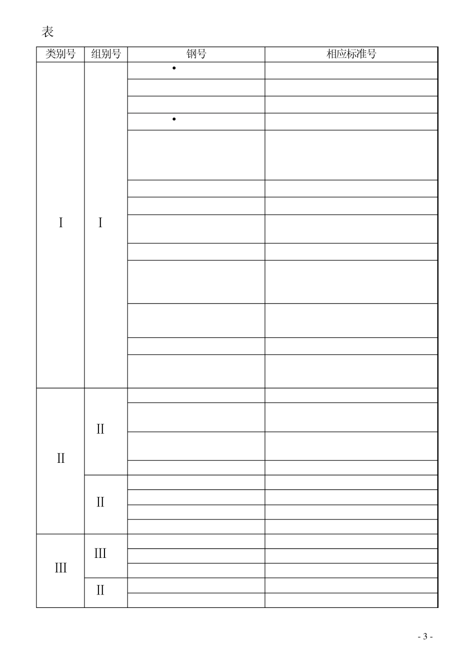 焊接工艺评定规则_第3页