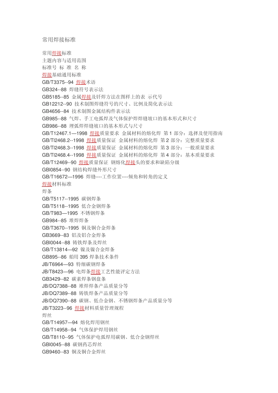 焊接常用标准_第1页