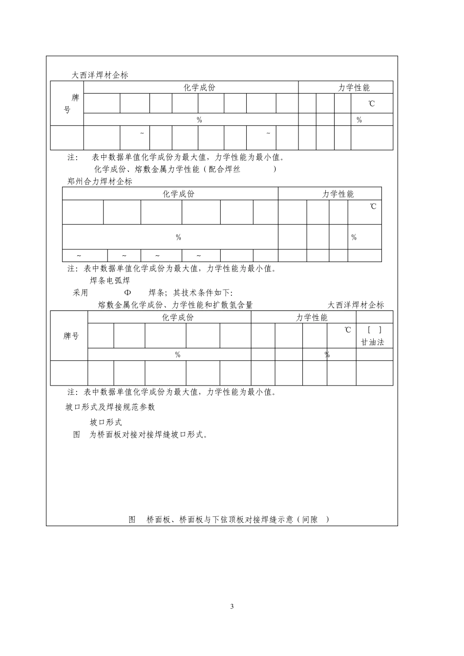 焊接技术交底_第3页