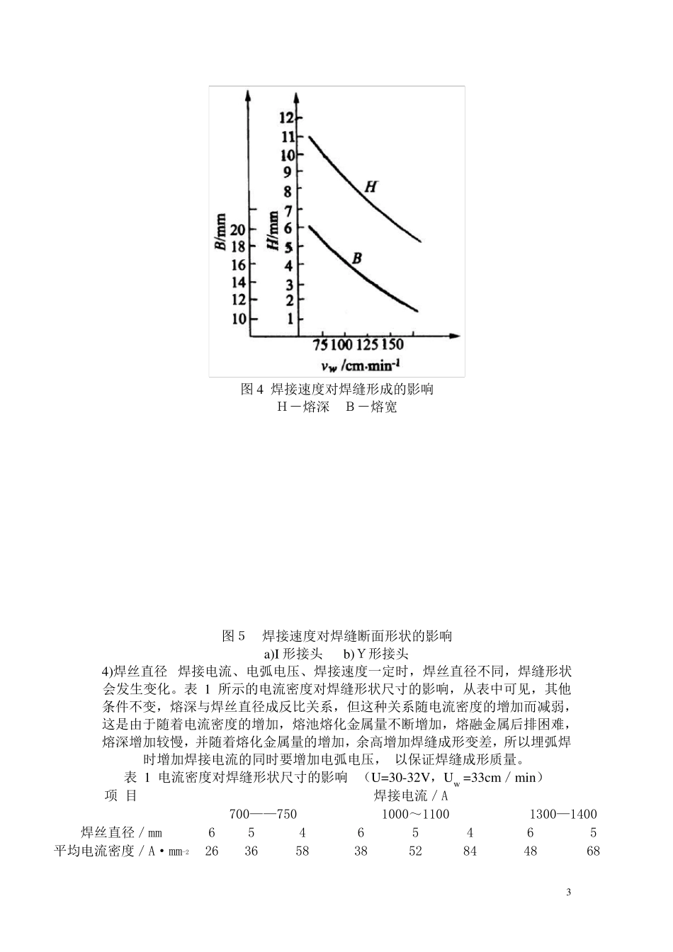 焊接技术及埋弧焊工艺参数_第3页
